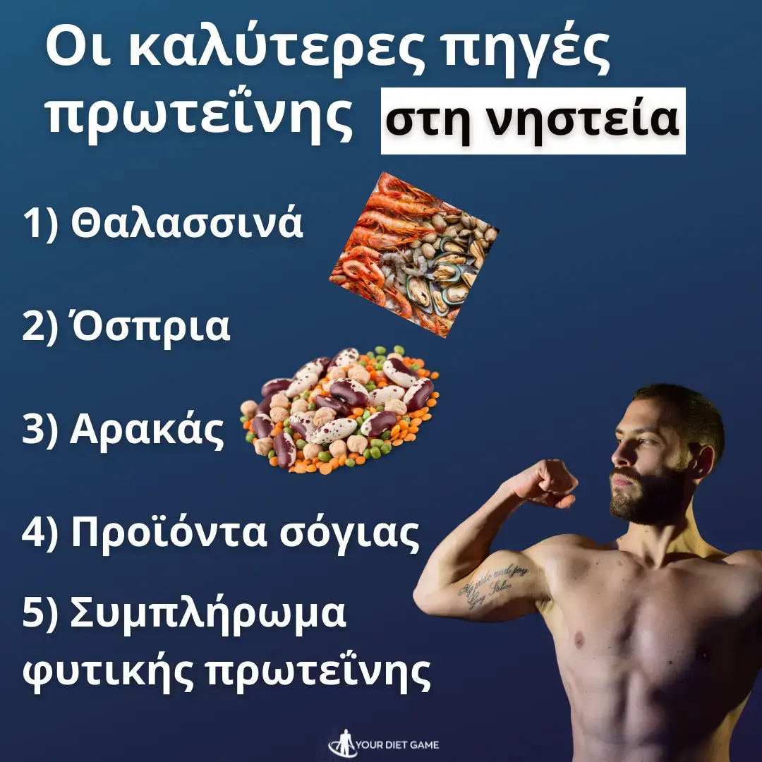 Nisteia-fytikes-piges-proteinis-your-diet-game