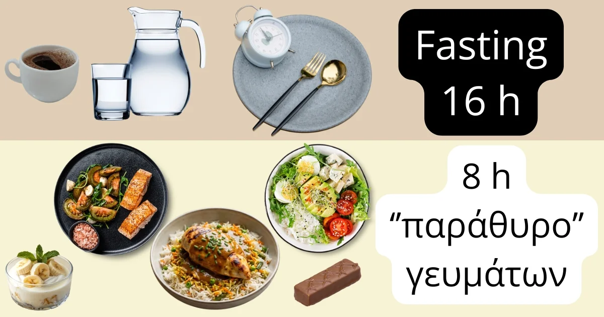 διαλειμματικη νηστεια 16/8, διαλειμματικη νηστεια. ωρες νηστειας, ωρες γευματων